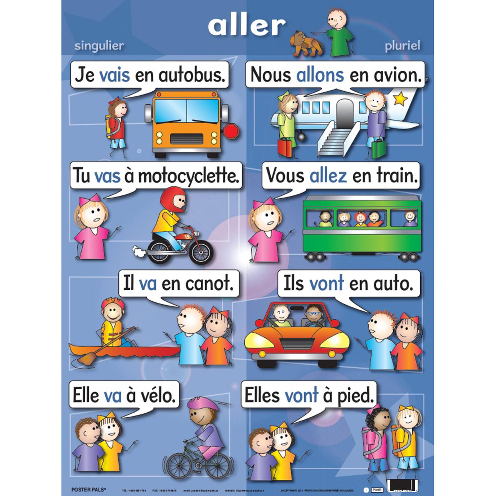 Poster Pals® French Verb Posters, 7ct.